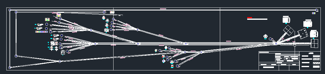 Processus industriel